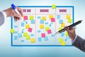 Agile kanban board with outstanding tasks