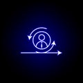Agile, manager, worker icon. Elements of Human resources illustration in neon style icon. Signs and symbols can be used for web,