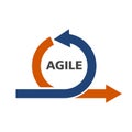 Agile Method icon isolated on white background Royalty Free Stock Photo