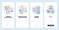 Agile methodologies onboarding mobile app screen Royalty Free Stock Photo