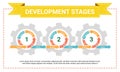 Agile methodology. Development software process in cycle concept. Business presentation. Cogwheel mechanism infographic Royalty Free Stock Photo