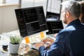 Agile Pair Programming And Extreme Coding Royalty Free Stock Photo
