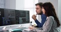 Agile Pair Programming And Extreme Coding