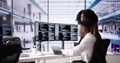 Agile Pair Programming And Extreme Coding