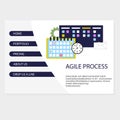 Agile process in business landing page vector