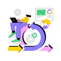 Agile project management abstract concept vector illustration.