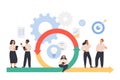 Agile scrum methodology, flexible business process, life cycle for software development