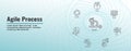 Agile Scrum Process and development icon set web header banner Royalty Free Stock Photo