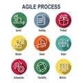 Agile Scrum Process, development w icon set