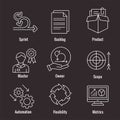 Agile Scrum Process, development w icon set