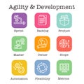 Agile Scrum Process, development w icon set