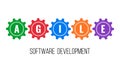 AGILE software development, gears concept