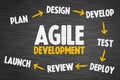 Agile Software Development Methodology Royalty Free Stock Photo