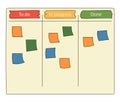 Agile scrum task kanban board with sticky notes for team work and visual management