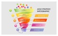 5 steps infographic funnel design for digital marketing Royalty Free Stock Photo