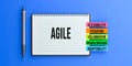 Agile text message on notebook. 3d Royalty Free Stock Photo