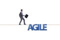 The agile transformation concept with businessman walking on tight rope Royalty Free Stock Photo