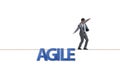 The agile transformation concept with businessman walking on tight rope Royalty Free Stock Photo