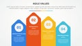 agile values infographic concept for slide presentation with arrow shape on rectangle with top direction with 4 point list with