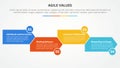 agile values infographic concept for slide presentation with arrow shape right direction up and down with 4 point list with flat