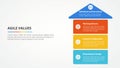 agile values infographic concept for slide presentation with arrow top direction and box stack structure with 4 point list with