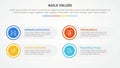 agile values infographic concept for slide presentation with big circle on outline with round rectangle box with 4 point list with