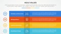 agile values infographic concept for slide presentation with box table fullpage colorful with 4 point list with flat style