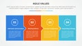 agile values infographic concept for slide presentation with full box with small arrow direction with 4 point list with flat style