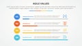 agile values infographic concept for slide presentation with horizontal bar percentage with 4 point list with flat style