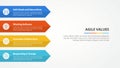 agile values infographic concept for slide presentation with rectangle arrow on left side with 4 point list with flat style