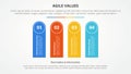agile values infographic concept for slide presentation with round rectangle shape vertical with 4 point list with flat style