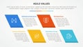 agile values infographic concept for slide presentation with skew rectangle up and down structure with 4 point list with flat