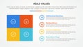 agile values infographic concept for slide presentation with square box matrix with circle outline stack with 4 point list with