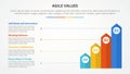 agile values infographic concept for slide presentation with vertical rectangle arrow with line description with 4 point list with
