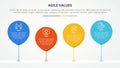 agile values infographic concept for slide presentation with waterdrop bubble with timeline style with 4 point list with flat