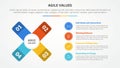 agile values infographic concept for slide presentation with x cross shape with vertical description with 4 point list with flat