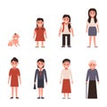 Aging of female characters,cycle of life from childhood to old age.Vector, illustrations