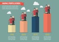 Aging population infographic