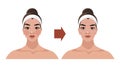 The aging process of a woman, age-related changes in the face, illustrations for a beauty salon, cosmetic procedures