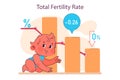 Aging society and low birth rate in developed countries set. Workforce