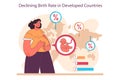 Aging society and low birth rate in developed countries set. Workforce