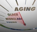 Aging Speedometer Fast Advancing Age Young to Old