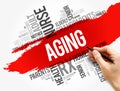 Aging word cloud collage, social concept Royalty Free Stock Photo