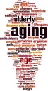 Aging word cloud