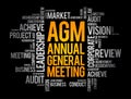 AGM - Annual General Meeting acronym, business concept background