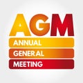 AGM - Annual General Meeting acronym, business concept background Royalty Free Stock Photo