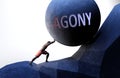 Agony as a problem that makes life harder - symbolized by a person pushing weight with word Agony to show that Agony can be a