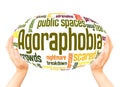 Agoraphobia fear of public spaces word hand sphere cloud concept