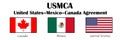 Agreement between the United States of America, the United Mexican States, and Canada USMCA, vector of flags members