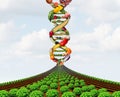 Agricultural Genetics
